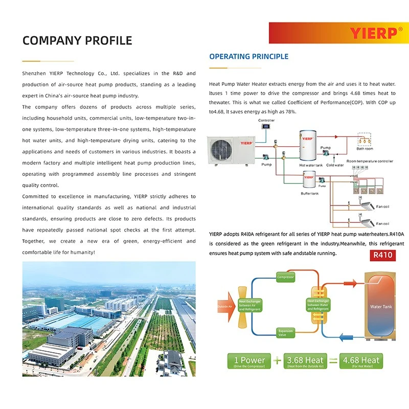 Industrial Air Source Heat Pump factory